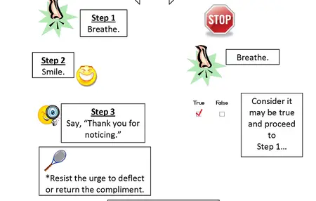 How to Receive a Compliment