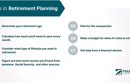 How to Make a Retirement Plan