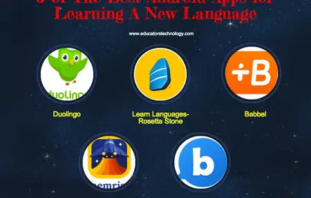 How to Learn a New Language App