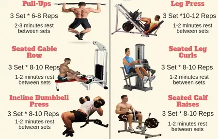 How to Build a Budget-Friendly Workout Routine