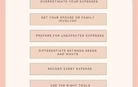 How to Make a Budget and Stick to It