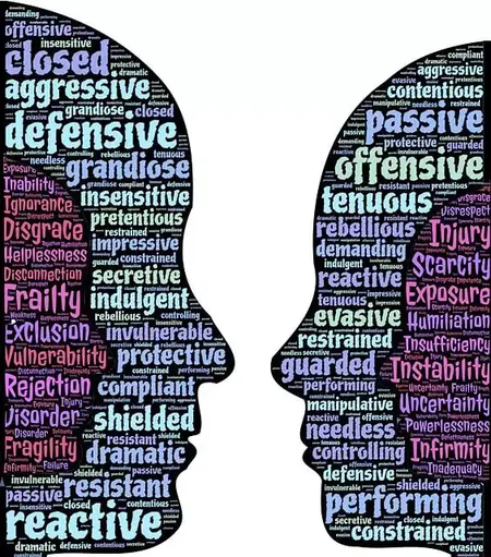 How to Handle Difficult Conversations