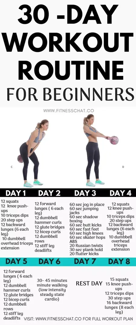 How to Start a Fitness Routine