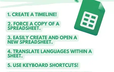 How to Use Google Sheets