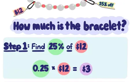 How to Get a Discount on Your Next Purchase