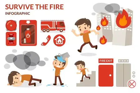 How to Survive a Fire