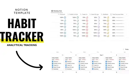 How to Create a Habit Tracker