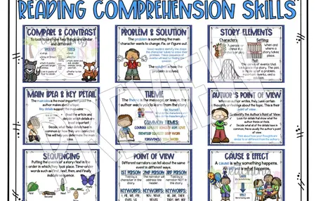 How to Improve Your Reading Comprehension