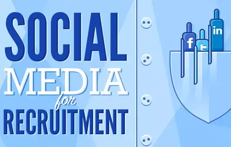 How to Use Social Media for Recruitment