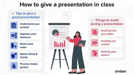 How to Give a Class Presentation