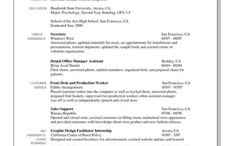 How to Make a Resume for a Part-Time Job