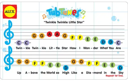 How to Learn to Play the Xylophone