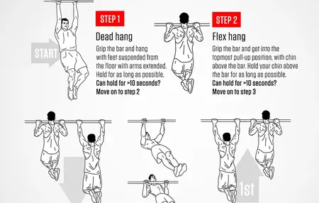 How to Do a Pull-Up