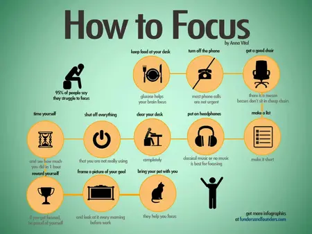 How to Improve Your Focus