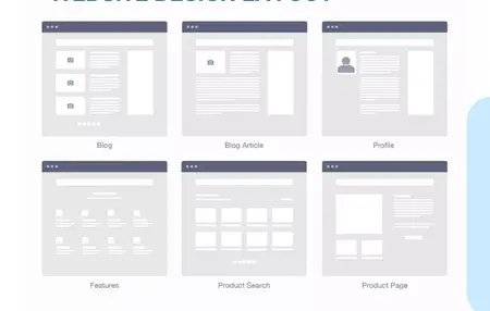 How to Create a Simple Website Layout