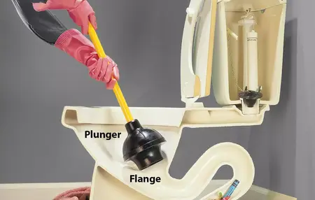 How to fix a clogged toilet