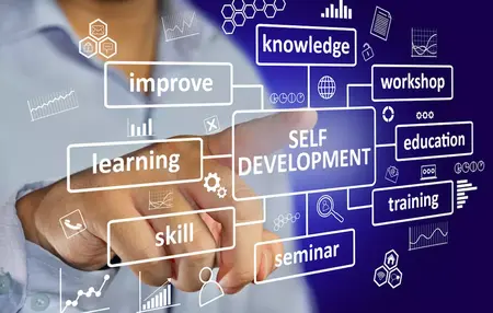 How to Learn a New Skill at Work