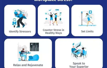 How to Manage Stress at Work