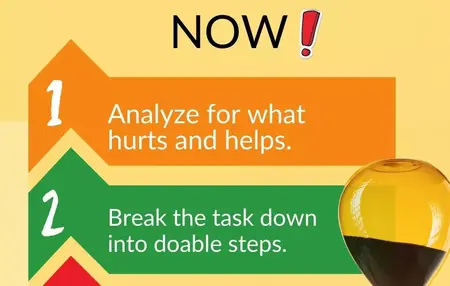 How to Overcome Procrastination and Get Things Done