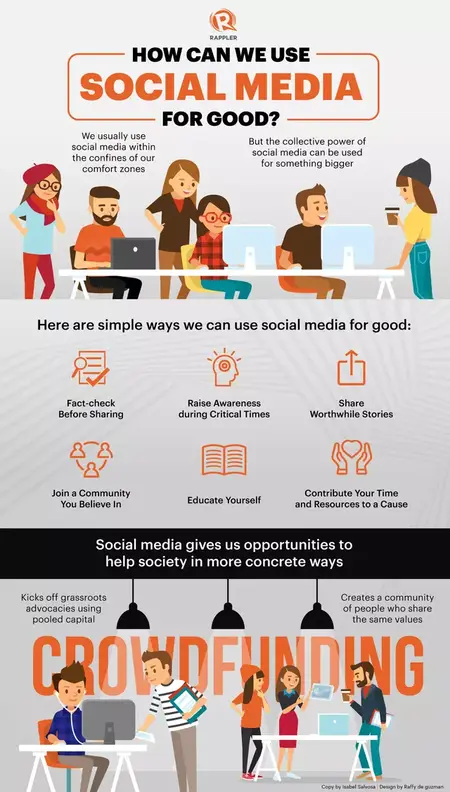 How to Use Social Media for Good