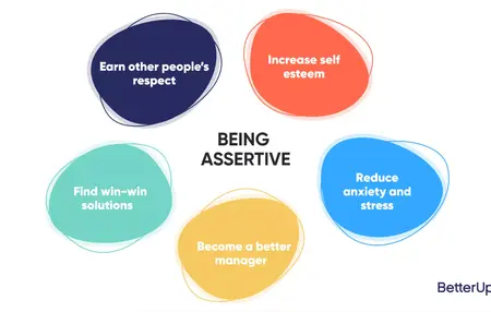 How to Be More Assertive