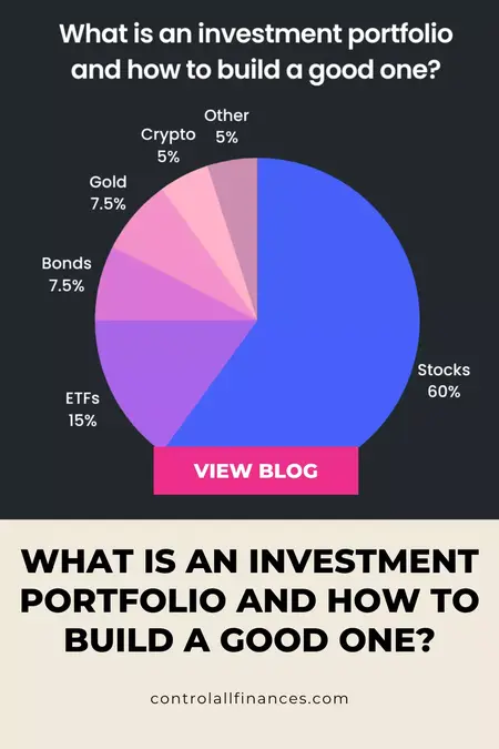 How to Choose the Right Investment Portfolio