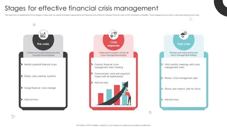 How to Manage Finances During a Crisis