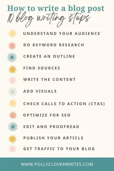 How to Write a Blog Post About Your Hobby