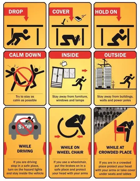 How to Stay Safe During an Earthquake