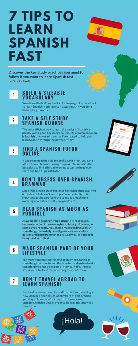 How to Learn Spanish Fast