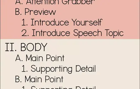 How to Learn to Create a Speech