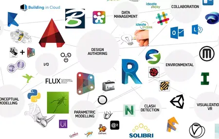 How to Use a BIM Software