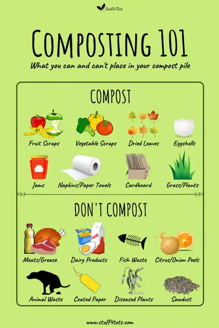 How to Make a Compost Bin