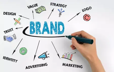 How to Use Your Personal Brand to Build a Successful Business