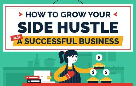 How to Start a Business in Your Spare Time