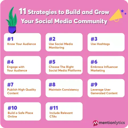 How to Use Social Media to Foster a Community