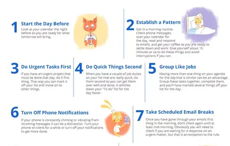 How to Be More Productive