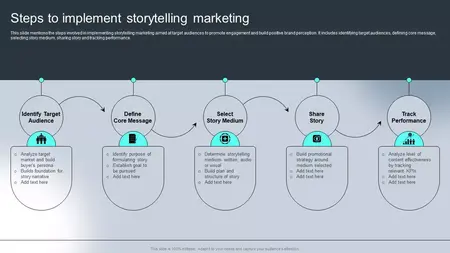 How to Master the Art of Storytelling for Marketing