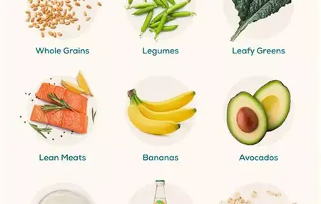 How to Eat for a Healthy Gut