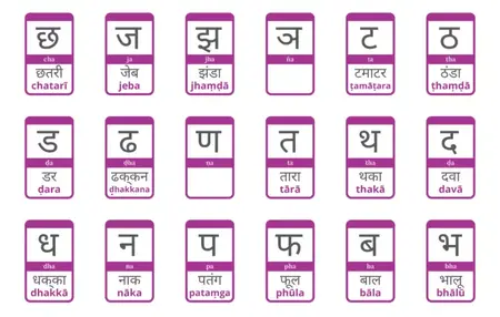 How to Learn to Speak Hindi