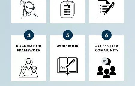 How to Create a Lead Magnet