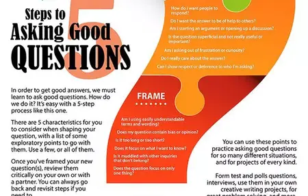 How to ask better questions