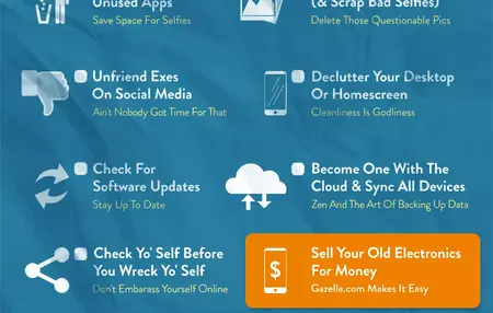 How to Get Rid of Clutter and Organize Your Digital Life