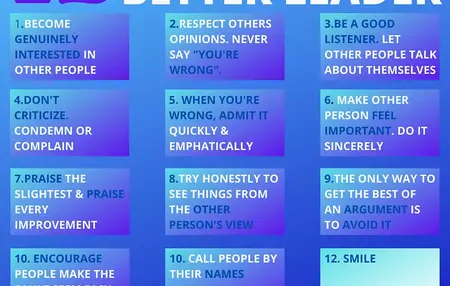 How to Become a Better Leader