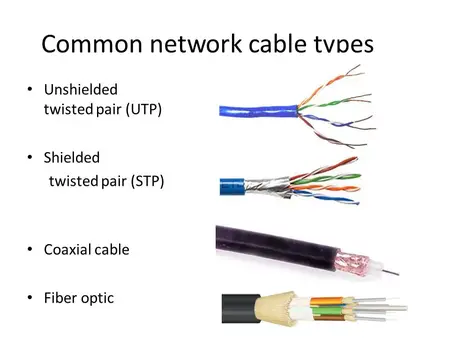 How to Use a Network Cable