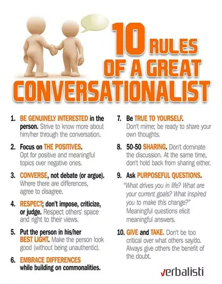 How to Master the Art of Conversation