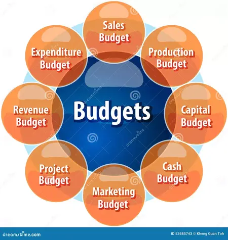 How to Start a Small Business on a Budget