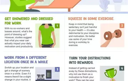 How to Stay Motivated While Working from Home