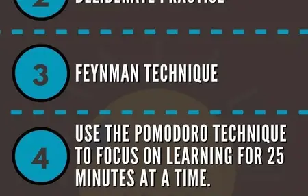 How to Learn a New Skill Quickly