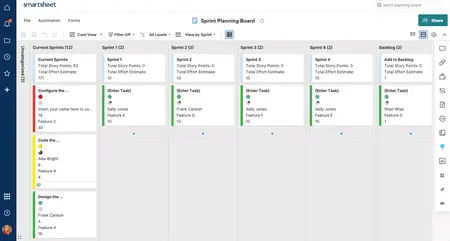 How to create a Kanban board